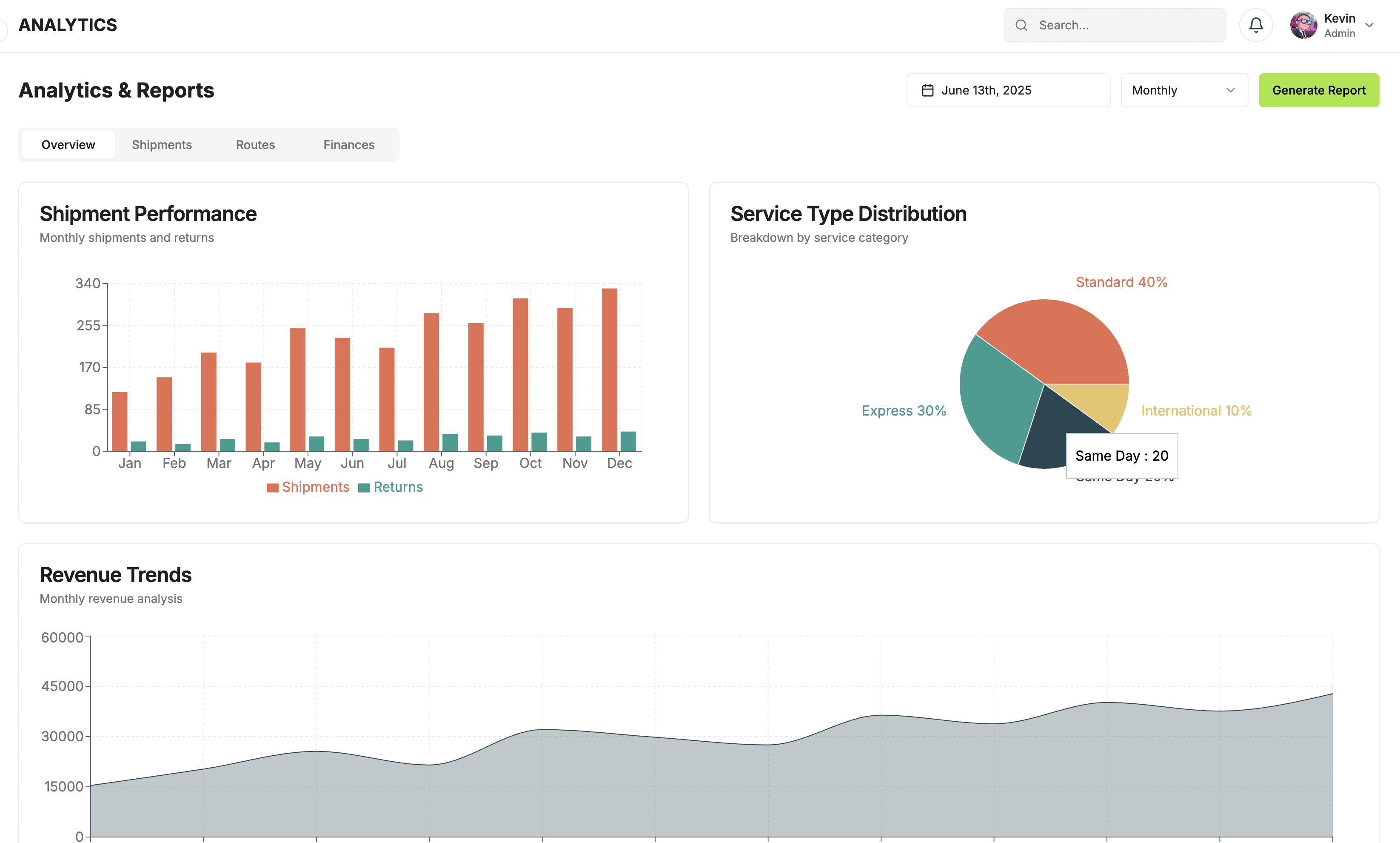 Fleet Analytics & Reports - Detailed fleet performance analytics and reporting