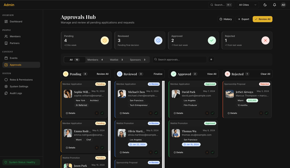 Advanced Security Management
