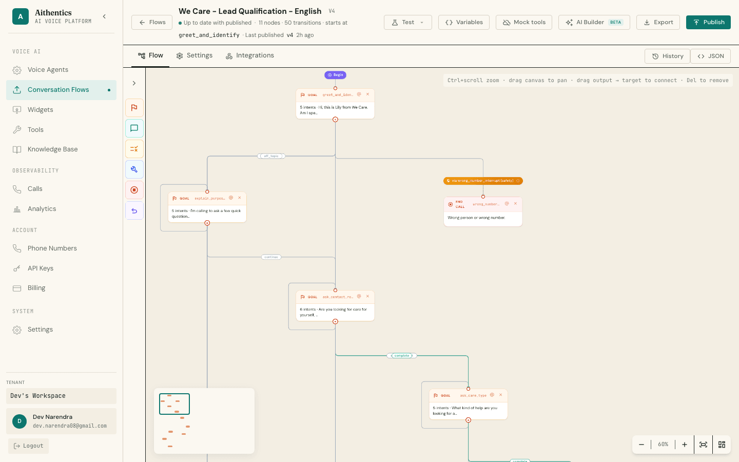 Visual Conversation Flow Builder