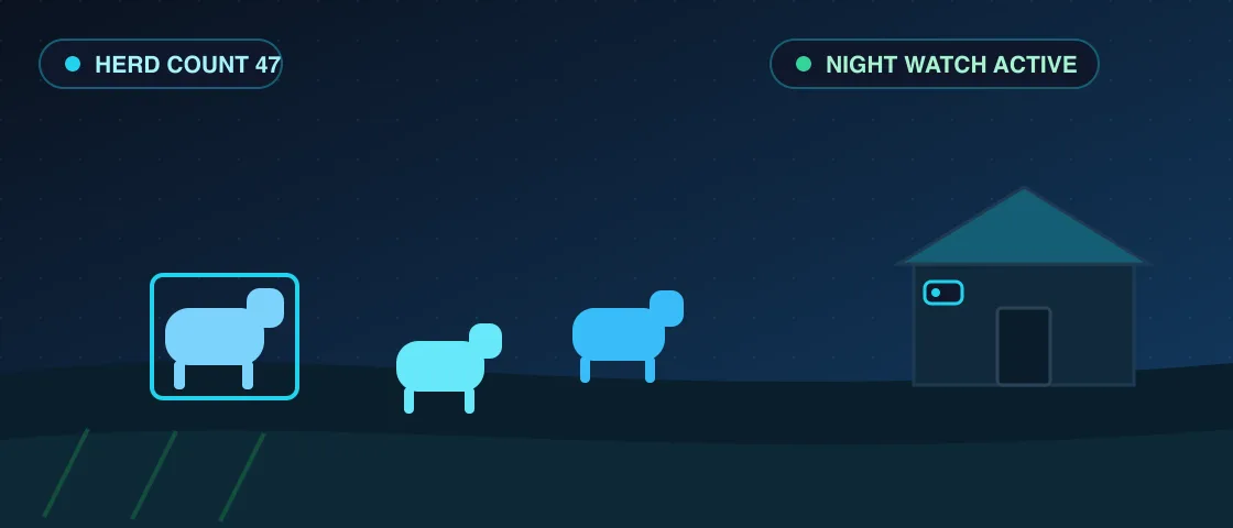Edge AI agriculture monitoring - livestock counting and night watch on a farm